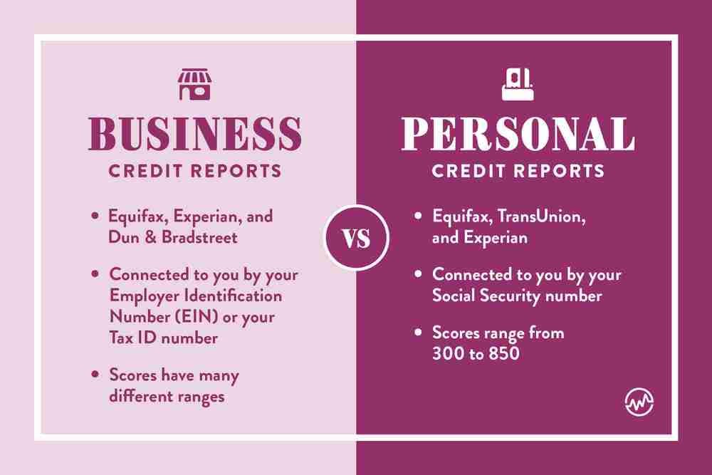 personal credit and business credit